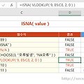 [기타 함수] 엑셀 ISNA 함수로 #N/A 오류 확인하기