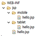 [springboot] 모바일,웹,테블릿 페이지 분리하기