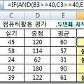 [엑셀 함수] 논리함수 IF, AND, OR, NOT 함수 정리
