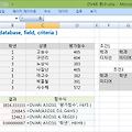[컴활 1급] 컴퓨터활용능력 실기 DVAR  함수 - 데이터베이스
