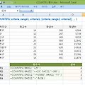 [컴활 2급] 컴퓨터활용능력 실기 COUNTIFS 함수 - 통계