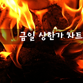 옴니시스템 - 상한가자리연구