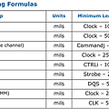 DDR3 Module 디자인가이드, 설계룰, 설계 규칙