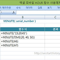 [엑셀 모바일] 분을 추출 MINUTE 함수 배우기