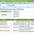 [컴활 2급] 엑셀 WORKDAY 함수로 작업일수 계산하기