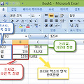 [엑셀 실무] 엑셀에서 사용되는 데이터 형식, 숫자값과 텍스트