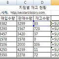 [엑셀 함수] 수학과 삼각 함수 SUM, INT, ABS 함수 배우기