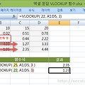 [엑셀 문답] VLOOKUP 함수 근사값을 찾는 방법은 무엇?