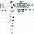 엑셀 순위함수 쓰는절차