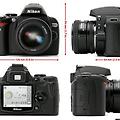 Nikon D40x