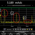 Battery Consumption - Sample Testing -