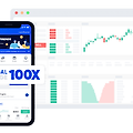 Phemex 마진거래소 가격 알람 기능 설정 방법