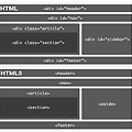 [HTML5] HTML5 시멘틱 구조 태그