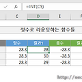 [엑셀 활용] 라운딩(반올림 올림 내림 절사) 함수 정리1 - 정수