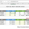 [엑셀 활용] 라운딩(반올림 올림 내림 절사) 함수 정리3 - 배수