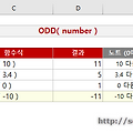 [기타 함수] 엑셀 홀수로 라운딩하는 ODD 함수