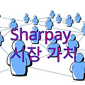 Sharpay(샤페이) 시장 가치는 얼마일까