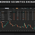 전세계 증권형토큰(Security Token) 거래소 소식