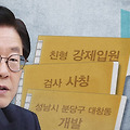 경기도지사 부부 기소여부 결과! '이재명 기소, 김혜경 불기소'