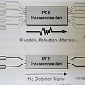 PCB 설계기술이 중요한 이유와 신호처리시 나타나는 증상