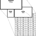 [Oracle] Tablespace(테이블스페이스)란?