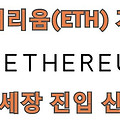 이더리움(ETH) 가격 강세장 진입 신호