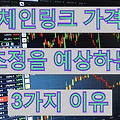 체인링크(LINK) 가격 조정을 예상하는 3가지 이유