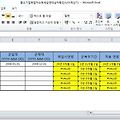 중소기업 청년 소득세감면] 신청 전 준비 사항 및 서류