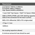 PCB Design Guide (USB)