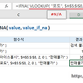[기타 함수] 엑셀 IFNA 함수로 찾을 수 없는 값 대체하기