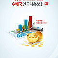 우체국연금저축보험