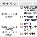 가맹거래사 자격정보(응시자격/시험과목/합격기준)