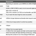 PCB Design Guide (Analogue VGA )
