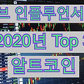 Youtube 인플루언서 추천 2020년 알트코인 Top3