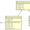 [DesignPattern] 템플릿 메서드 패턴