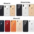 발표전에 정리해보는 아이폰XS, XS MAX, XC 용량, 가격, 색상