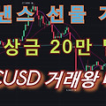 바이낸스 선물 거래소 총 상금 20만달러 대회
