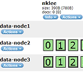 [Elasticsearch] 모니터링 툴