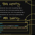 [JavaScript] 이벤트
