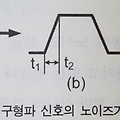 구형파 신호이 노이즈 발생하는 영역