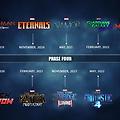 마블 marvel phase4?
