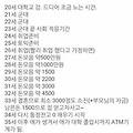 한국남자의 20.30대 인생