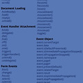 [jQuery] Event