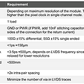 PCB Design Guide (LVDS LCD Interface)