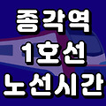 종각역 1호선 시간표 노선도 (급행, 첫차, 막차, 시간, 서울 지하철)