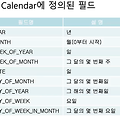 자바의 정석 10장 (26일차) - Calendar 클래스