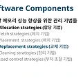 운영체제 10. 가상 메모리 관리 (3) - Replacement Strategies for Fixed Allocation 1