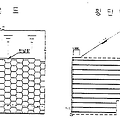 보강토옹벽의 보강재 설계적용 방안검토(한국도로공사 설계이15212-1228)
