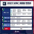 2023 WBC 한국 대표팀 명단 에드먼 누구?