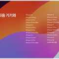 iOS17 업데이트, 어떤 점이 달라졌을까?